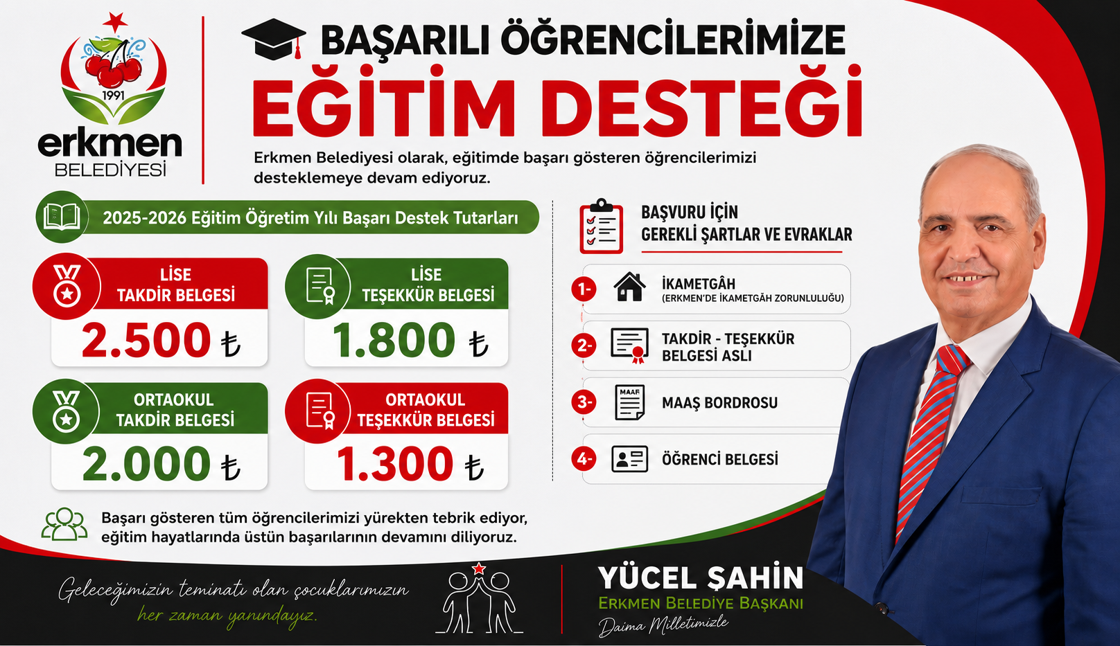 BA�ARILI ��RENC�LER�M�ZE E��T�M DESTE��